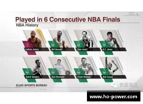 新浪NBA滚动资讯：最新战报、球员动态一网打尽