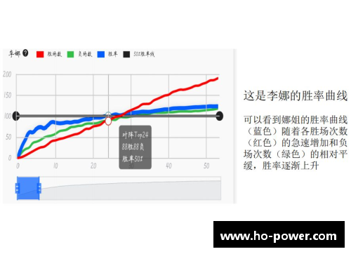 欧博abg官网广东医生发现鼻咽癌动态预后风险分子指标 - 副本
